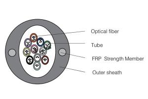 Волоконно-оптический кабель Micro Bundle
