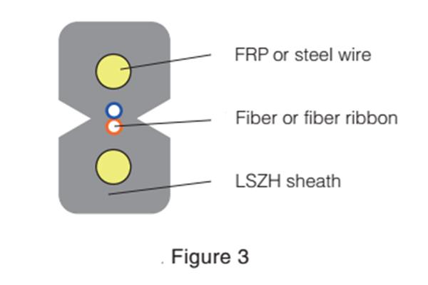 Волоконно-оптический отводной кабель